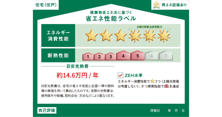 全邸、省エネ性能ラベルを取得