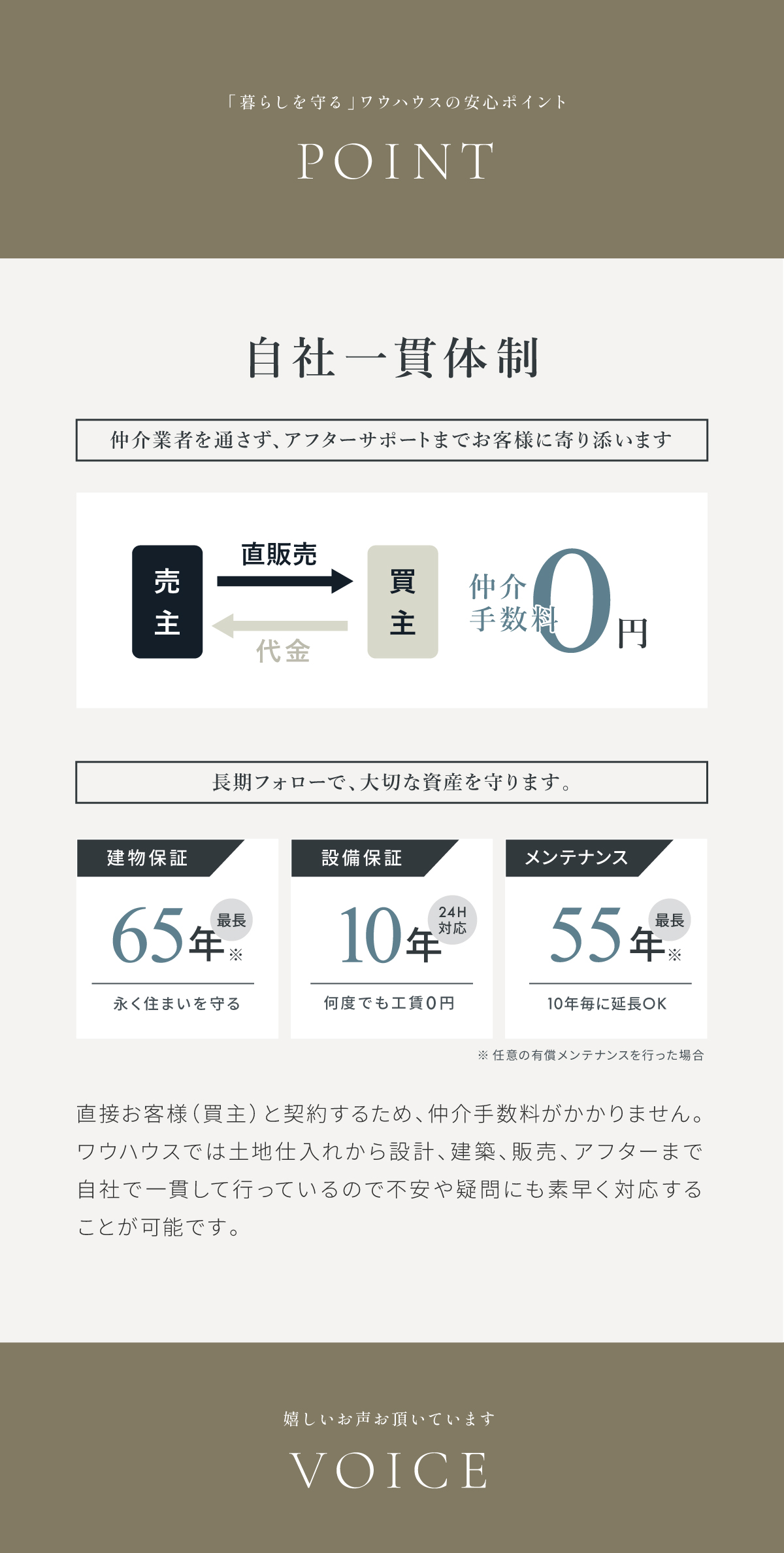 売主物件はメリットたくさん！仲介手数料不要／最長65年の長期保証で大切な資産を守ります