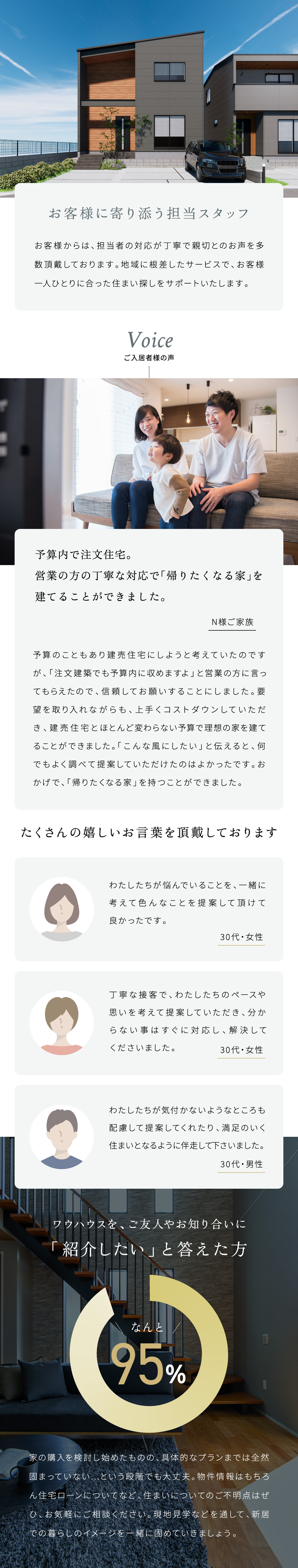 ワウハウスで注文住宅を建てられたご入居者様の声“予算内で注文住宅。営業の方の丁寧な対応で「帰りたくなる家」を建てることができました。”