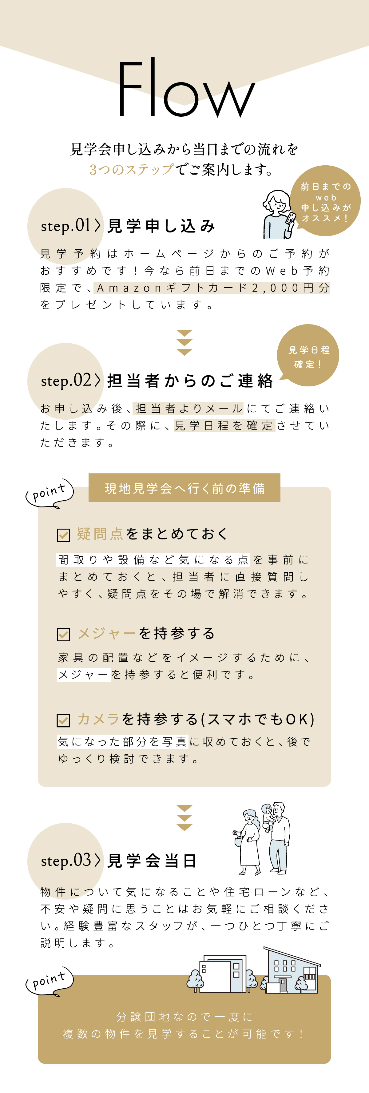 見学会申し込みから当日までの流れを 3つのステップでご案内します。4棟同時見学会開催。Amazonギフトカード2000円分プレゼント。