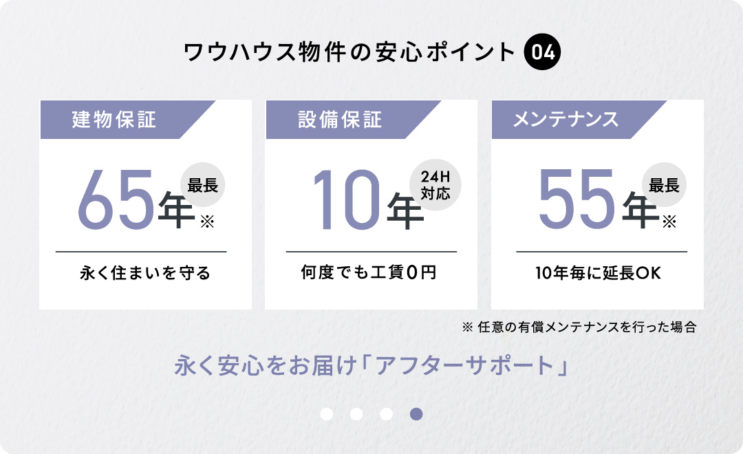 建物保証設備保証メンテナンス