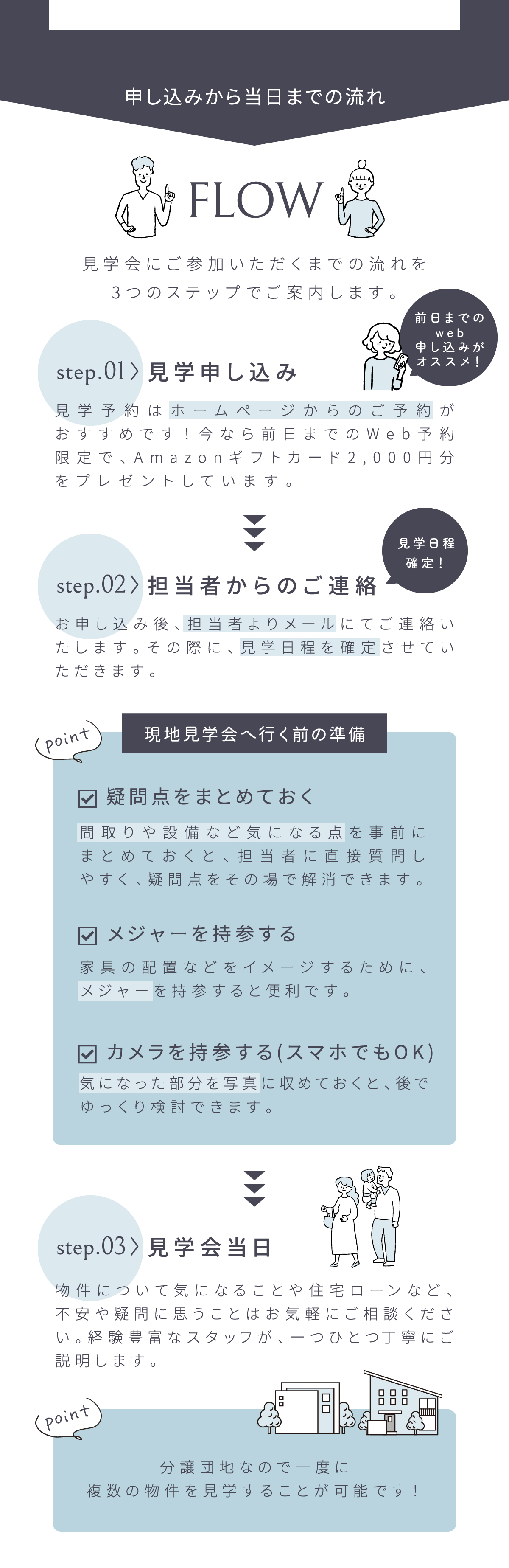 物件について気になることや住宅ローンなど、不安や疑問に思うことはお気軽にご相談ください。経験豊富なスタッフが、一つひとつ丁寧にご説明します。