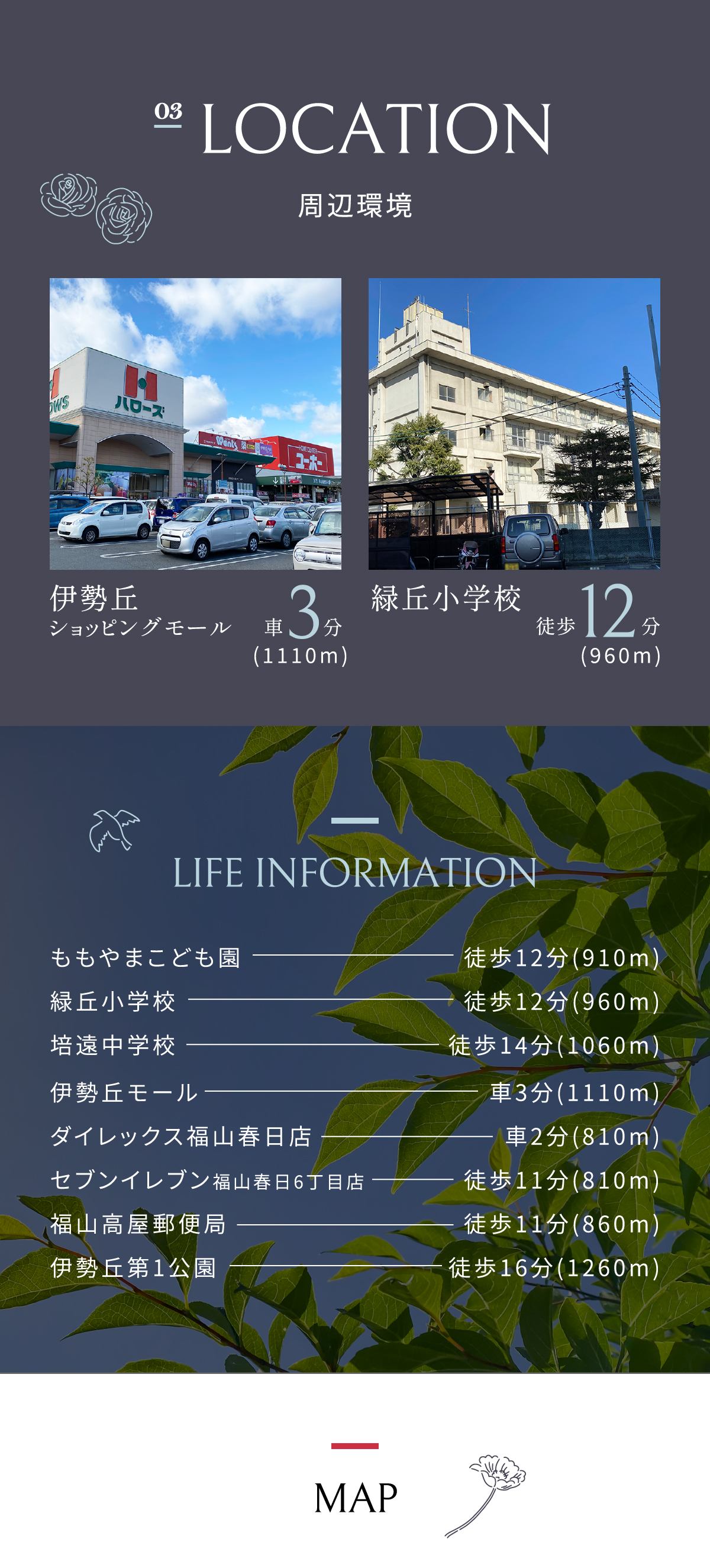 伊勢丘 ショッピングモール 緑丘小学校