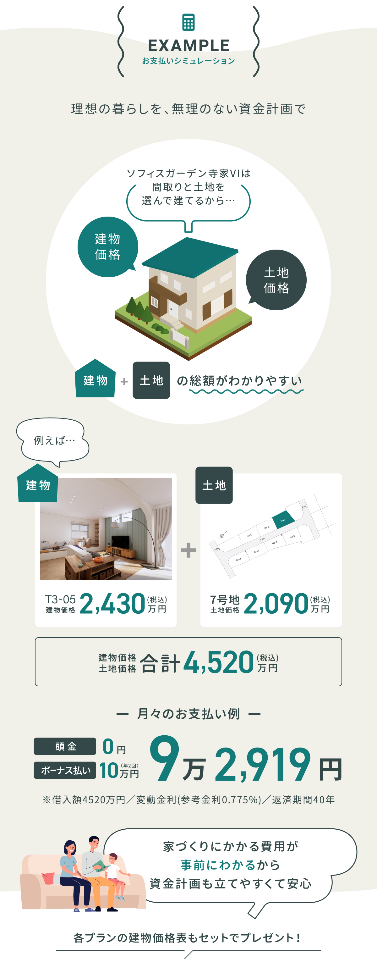 月々8万円台~ 家づくりにかかる費用がわかりやすい